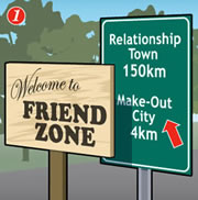 Friendzone
